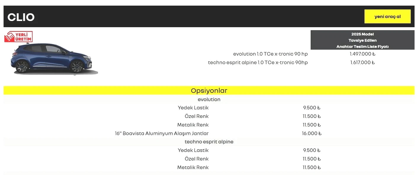 sifir-arac-alacaklar-dikkat-turkiyenin-en-cok-satan-modeli-clioya-dev-zam-geldi-iste-yeni-fiyat-listesi-1.jpeg