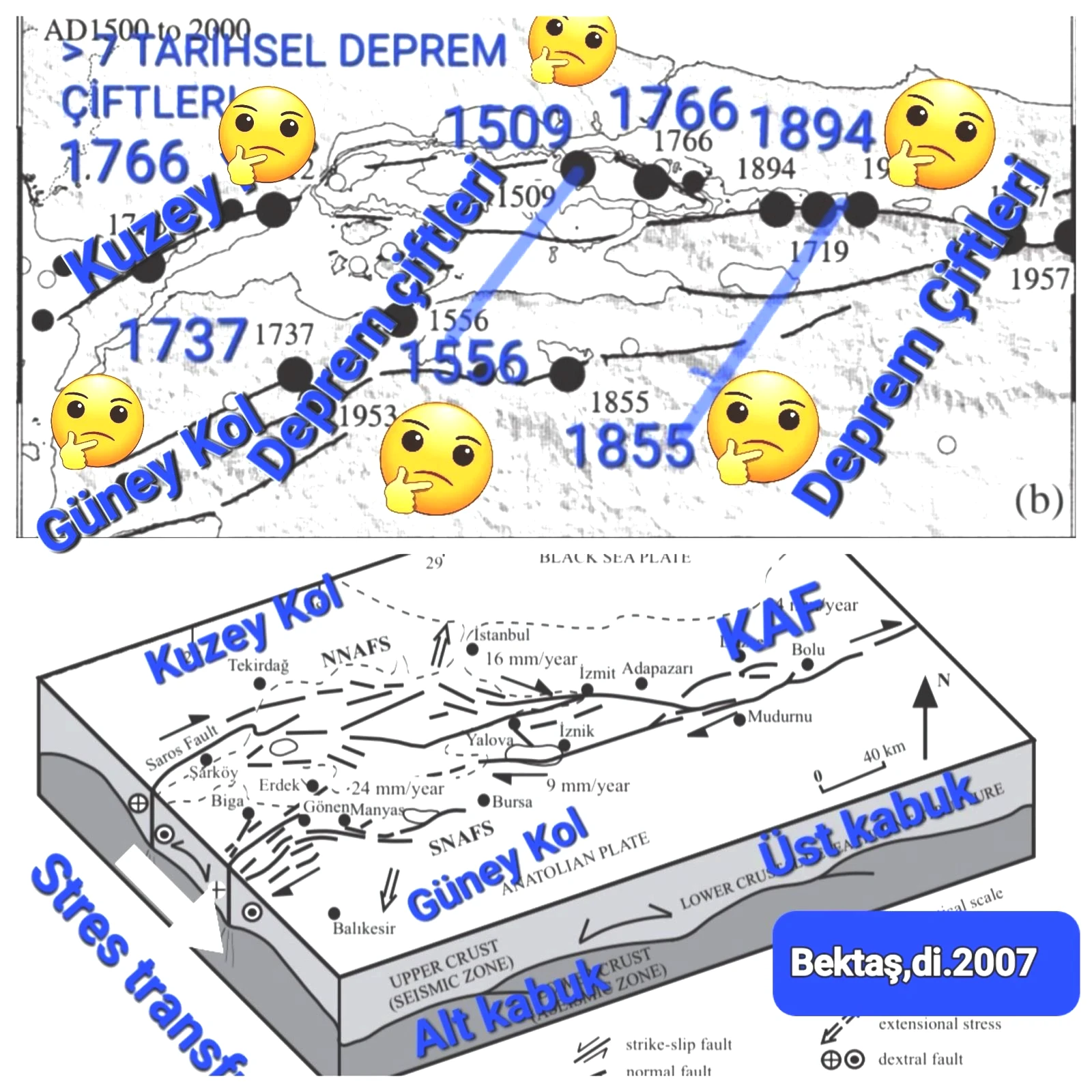 tarihsel-depremler-osman-bektas.jpeg